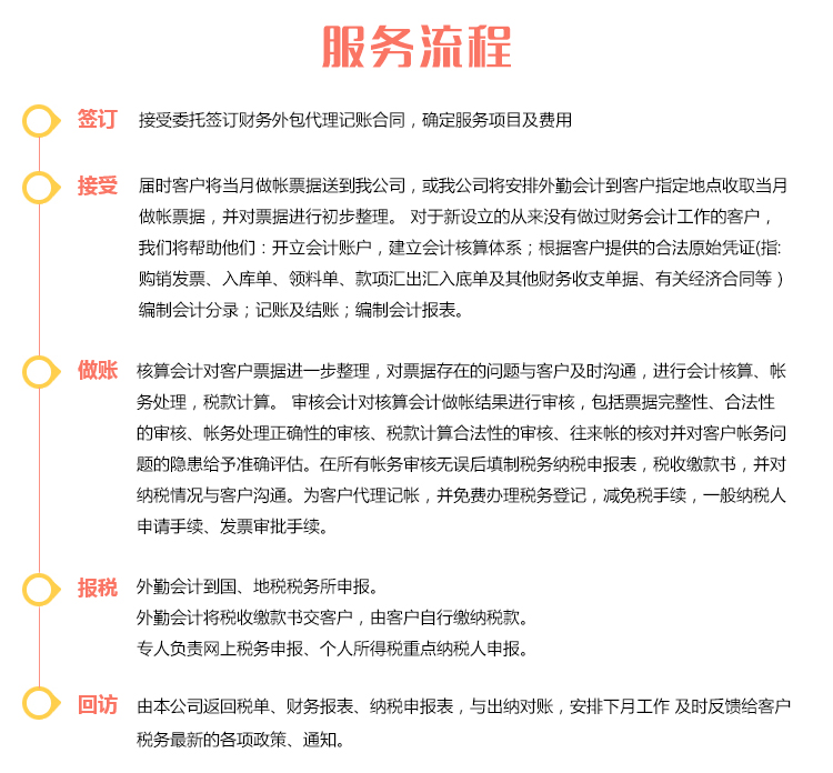 杭州代理记账流程
